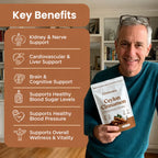Ceylon Cinnamon - 7,200mg Equivalent with MCT Oil