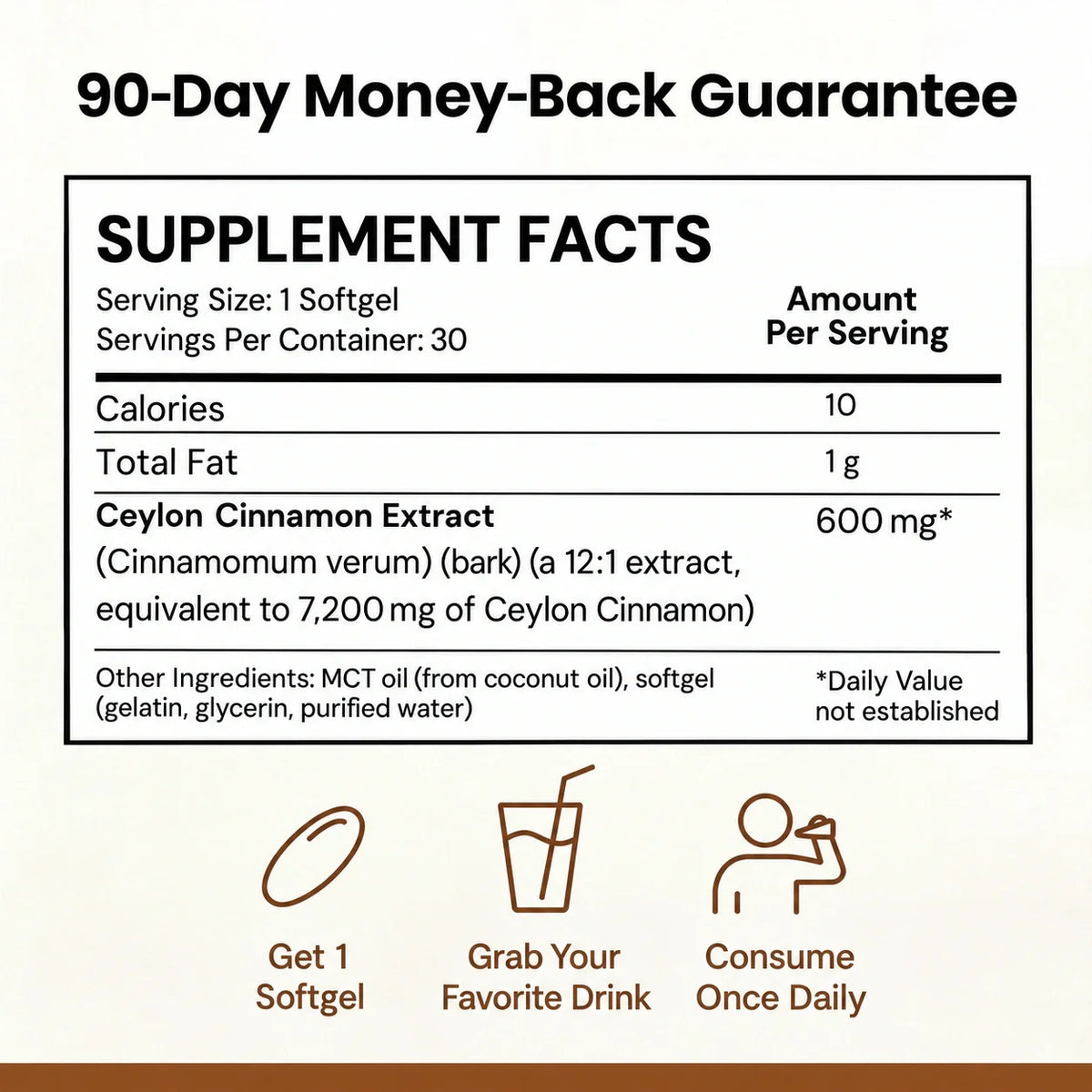Ceylon Cinnamon - 7,200mg Equivalent with MCT Oil